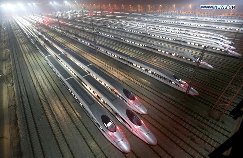 China com a maior rede ferroviária de alta velocidade do mundo