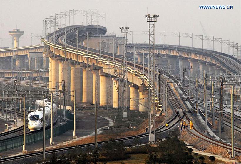 China com a maior rede ferroviária de alta velocidade do mundo