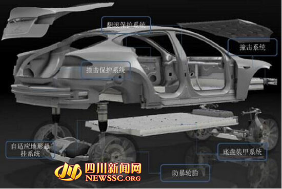 China desenvolve automóveis de polícia com scanner de rostos