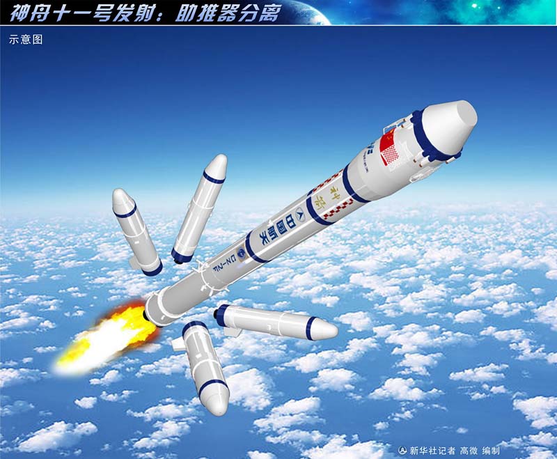 China envia nave espacial tripulada Shenzhou 11 para órbita