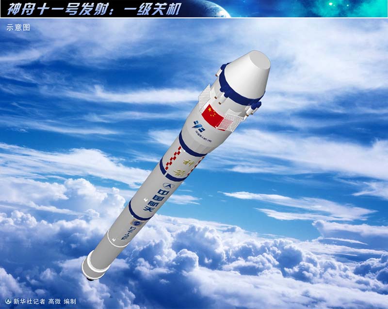 China envia nave espacial tripulada Shenzhou 11 para órbita