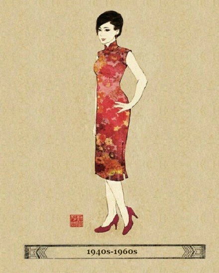 Da antiguidade à atualidade, qual o seu estilo favorito?