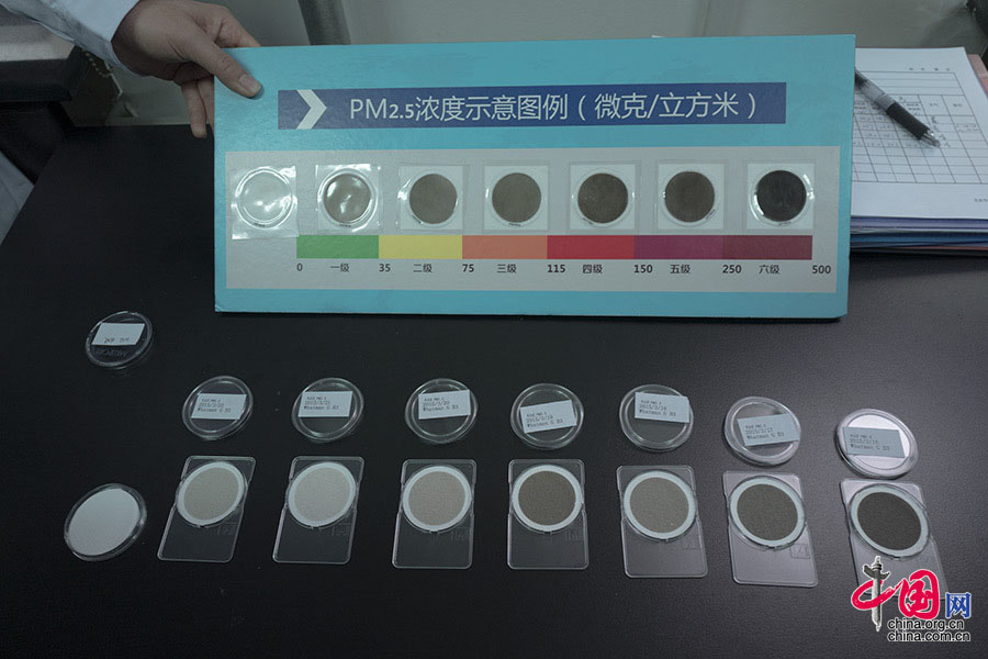 Beijing ativa 35 pontos de avalia??o da qualidade atmosférica