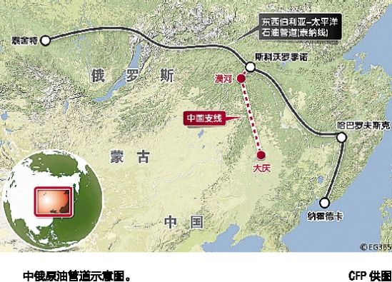 China e Rússia expandem coopera??o petrolífera com inaugura??o de novo oleoduto transfronteiri?o