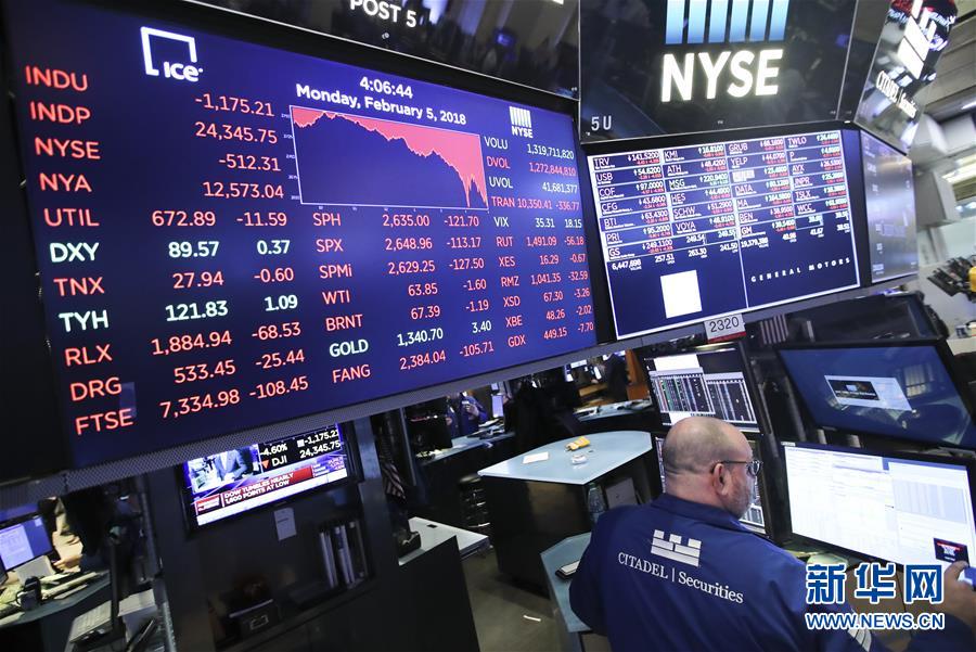 Dow mergulha mais de 1100 pontos enquanto vendas s?o tomadas de panico