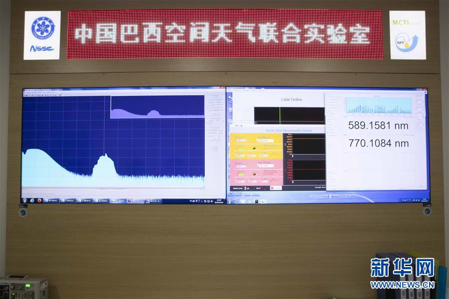 Galeria: Laboratório Conjunto de Clima Espacial Brasil-China 
