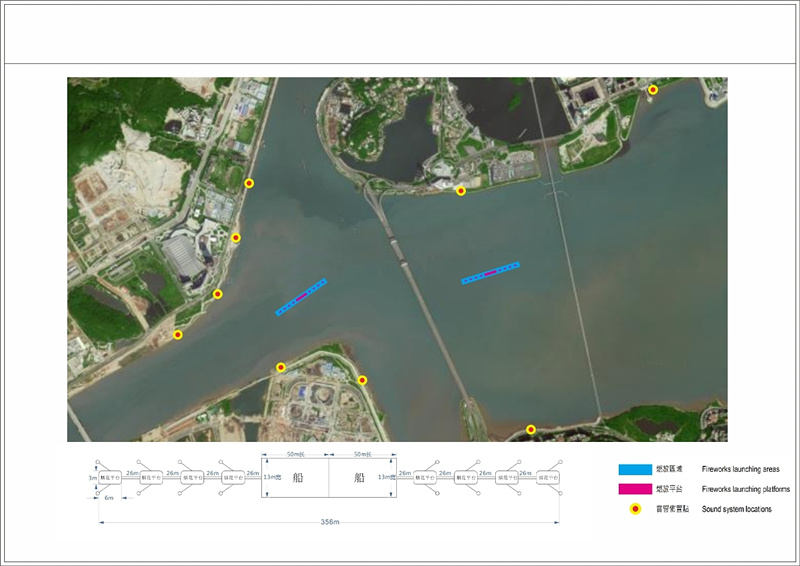 Macau e Zhuhai realizam pela primeira vez em conjunto espectáculo de fogo-de-artifício em comemora??o do 20° aniversário da RAEM