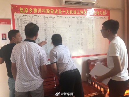 China: 1800 pessoas morreram no esfor?o de luta contra a pobreza
