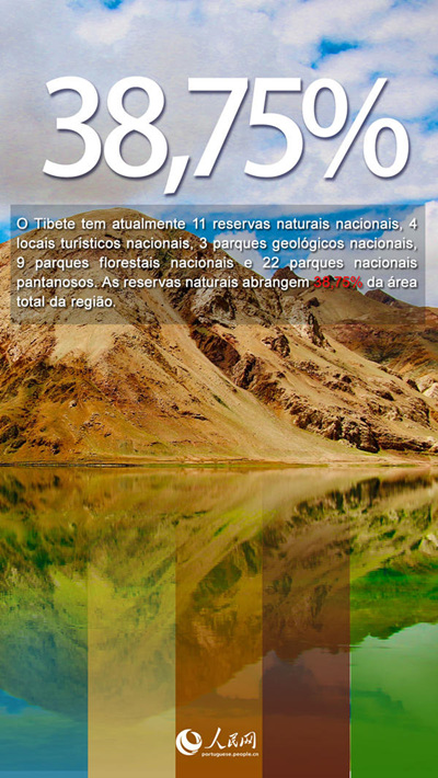 Tibete: retrospetiva de 70 anos após a liberta??o pacífica