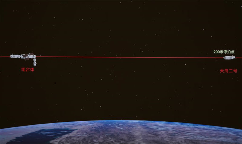 Astronautas de Shenzhou-13 realizam contato e acoplamento manuais entre esta??o espacial e nave de carga