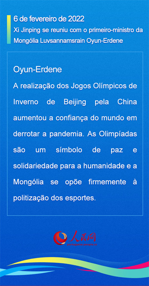 Infográfico: considera??es dos líderes estrangeiros durante Beijing 2022