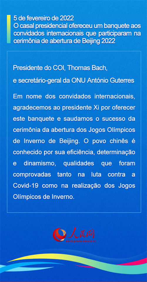 Infográfico: considera??es dos líderes estrangeiros durante Beijing 2022