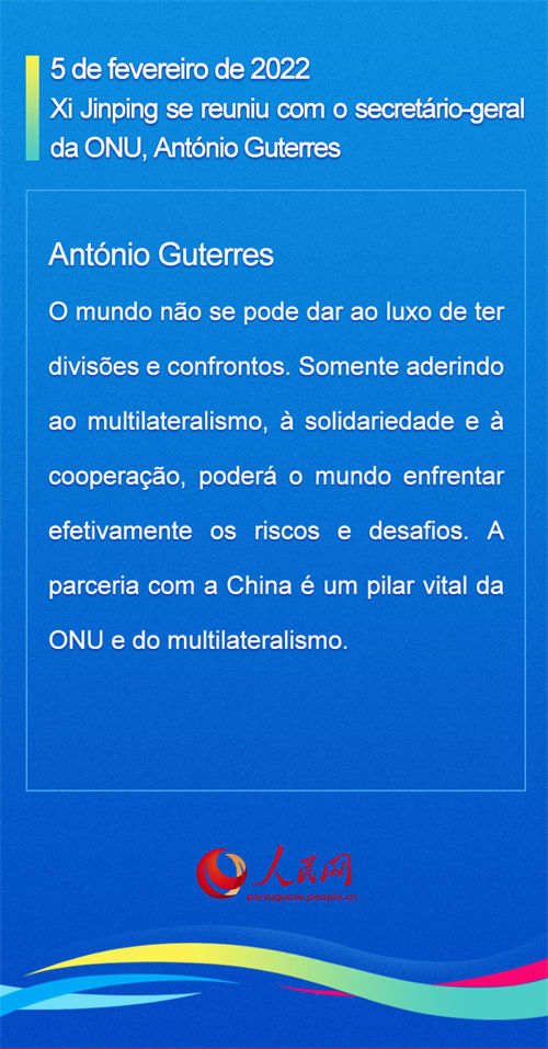 Infográfico: considera??es dos líderes estrangeiros durante Beijing 2022