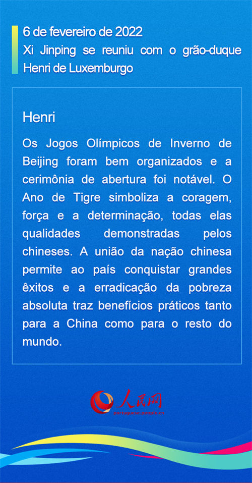 Infográfico: considera??es dos líderes estrangeiros durante Beijing 2022