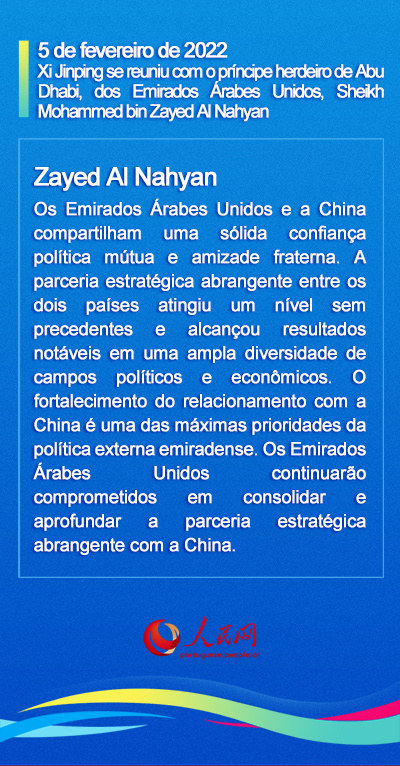 Infográfico: considera??es de líderes estrangeiros durante Beijing 2022