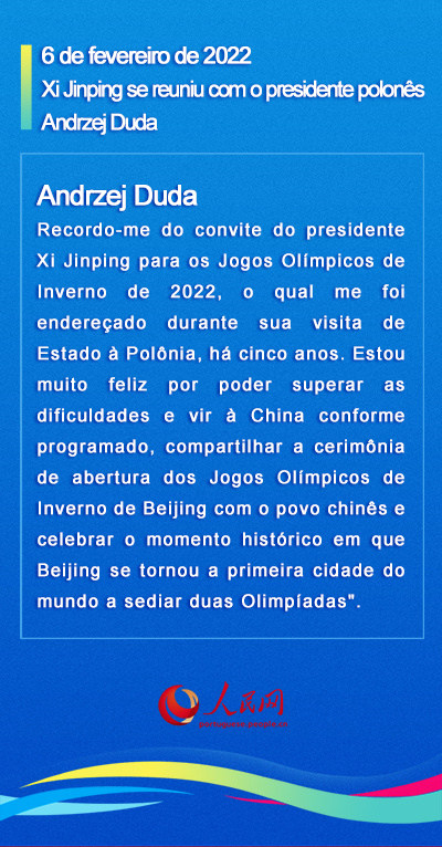 Infográfico: considera??es de líderes estrangeiros durante Beijing 2022