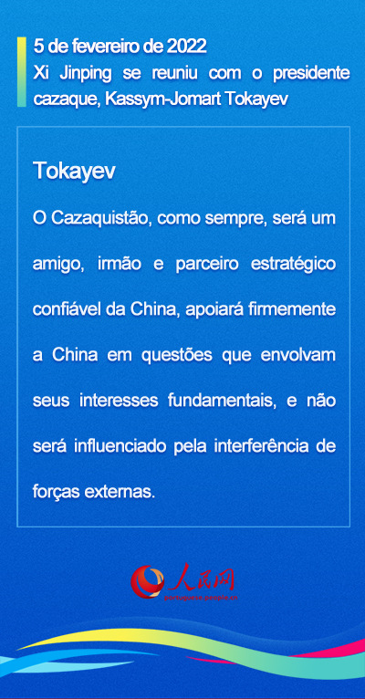 Infográfico: considera??es de líderes estrangeiros durante Beijing 2022