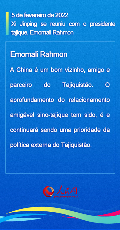 Infográfico: considera??es de líderes estrangeiros durante Beijing 2022