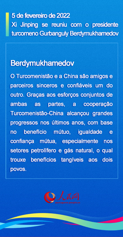 Infográfico: considera??es de líderes estrangeiros durante Beijing 2022