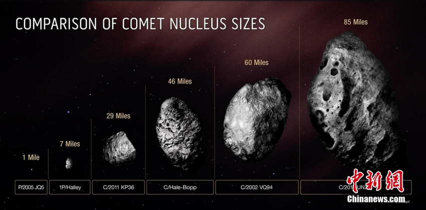 Telescópio Espacial Hubble descobre o 