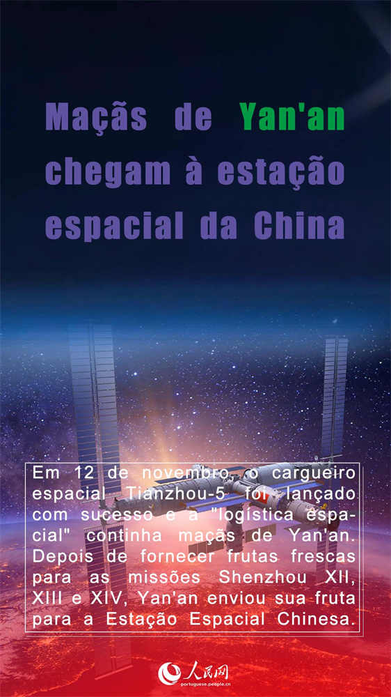 Porque se tornaram t?o populares as ma??s de Yan’an?