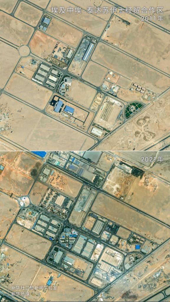 Frutos da coopera??o da iniciativa do Cintur?o e Rota entre China e os países árabes