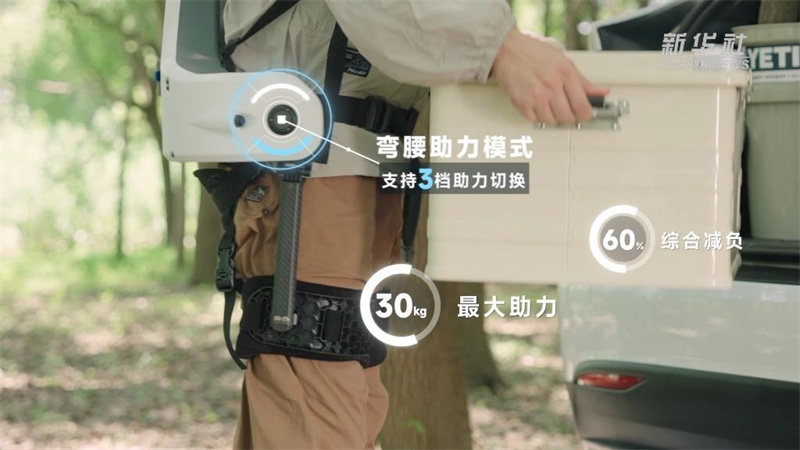 The Wandering Earth II: exoesqueletos mecanicos usados no filme n?o usaram efeitos especiais