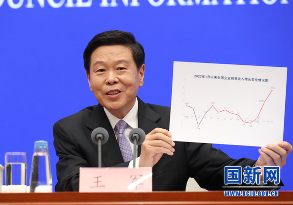 Recupera??o da renda empresarial da China mostra melhora da economia, diz funcionário