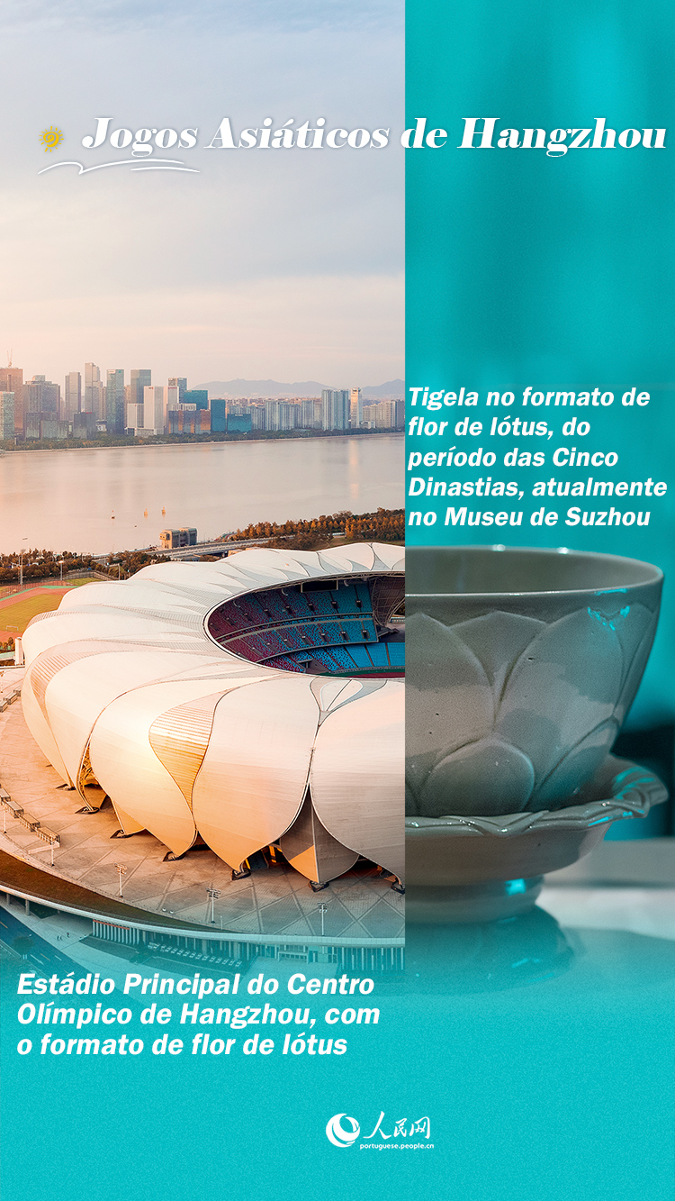 Galeria: transforma??o de Hangzhou para os Jogos Asiáticos