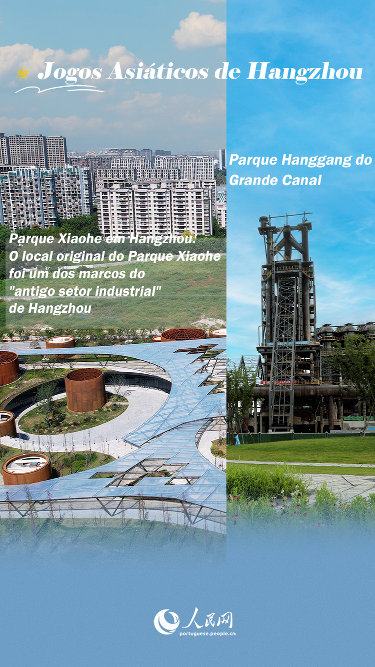 Galeria: transforma??o de Hangzhou para os Jogos Asiáticos