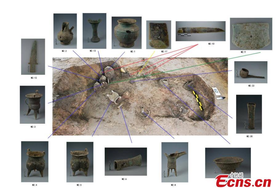 Relíquias s?o desenterradas das ruínas da dinastia Shang no centro da China