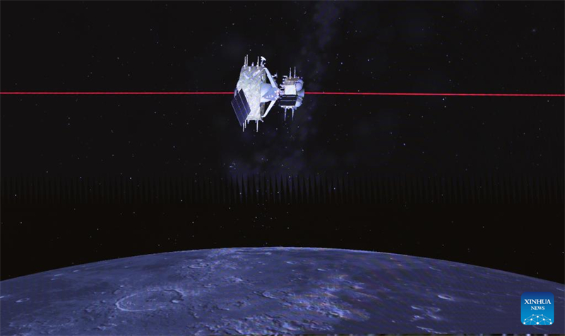 Chang'e-6 da China completa acoplamento na órbita lunar e amostras s?o transferidas a retornador