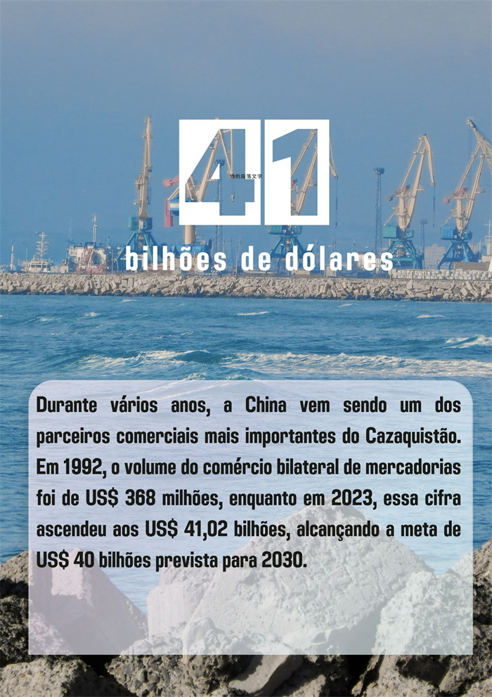 Infográfico: Conquistas da coopera??o sino-cazaque em números