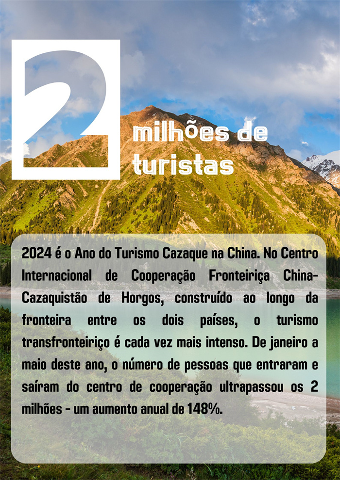 Infográfico: Conquistas da coopera??o sino-cazaque em números