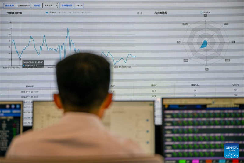 Regi?o nordeste da China acelera disposi??o da indústria de energia limpa