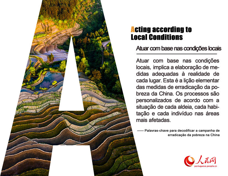 Palavras-chave para decodificar a campanha de erradica??o da pobreza na China