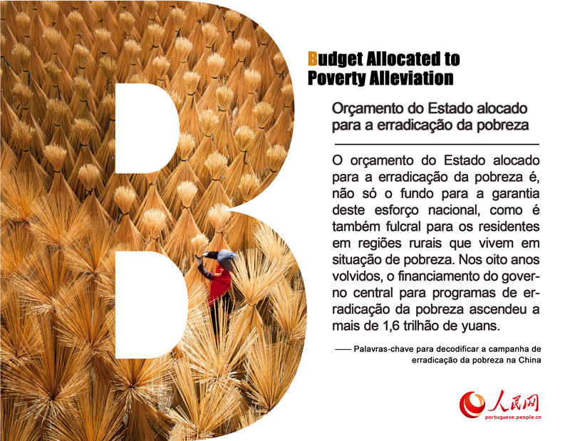 Palavras-chave para decodificar a campanha de erradica??o da pobreza na China
