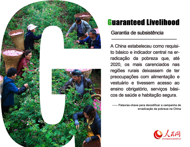 Palavras-chave para decodificar a campanha de erradica??o da pobreza na China