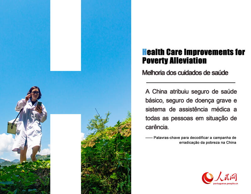 Palavras-chave para decodificar a campanha de erradica??o da pobreza na China
