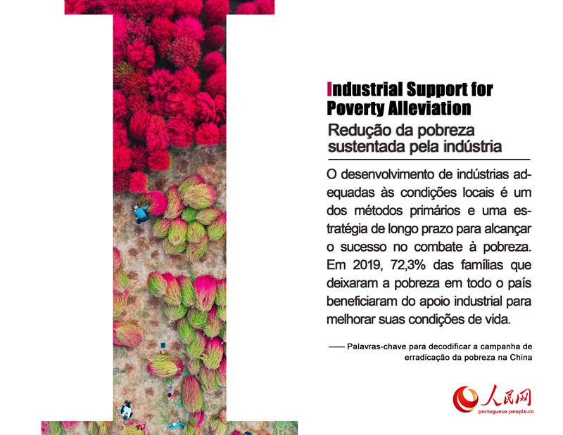 Palavras-chave para decodificar a campanha de erradica??o da pobreza na China