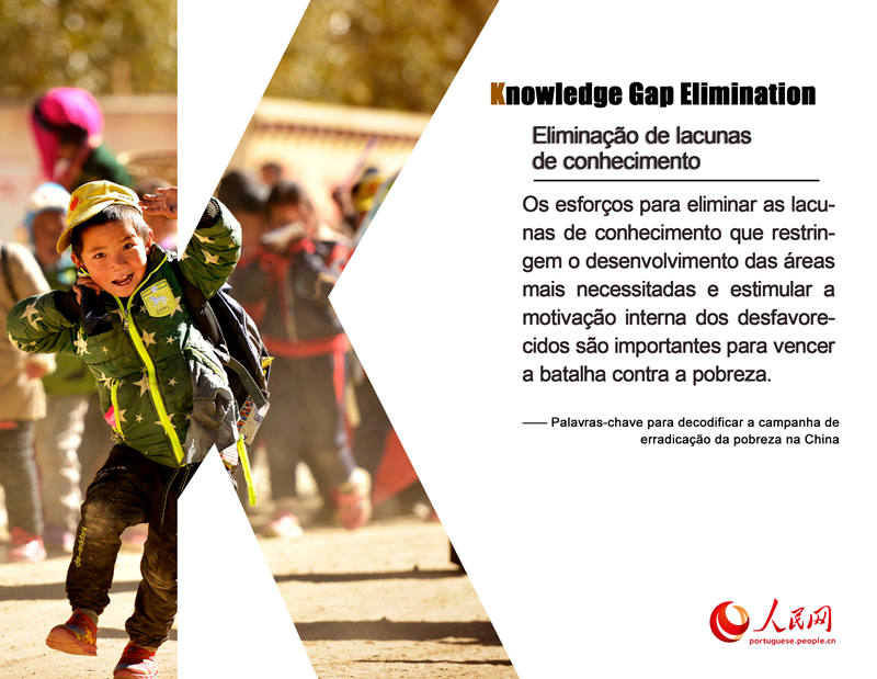 Palavras-chave para decodificar a campanha de erradica??o da pobreza na China