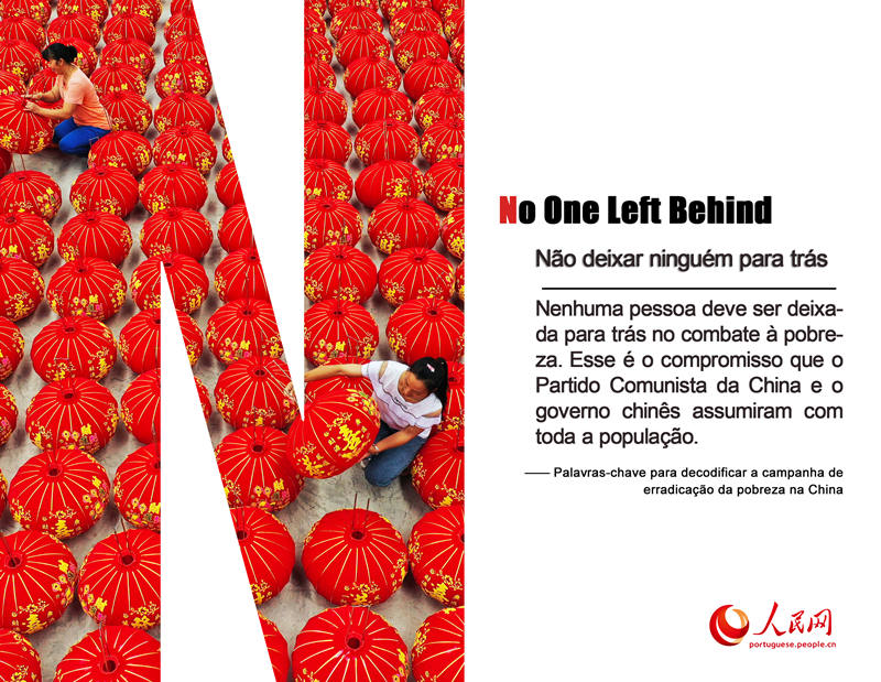 Palavras-chave para decodificar a campanha de erradica??o da pobreza na China