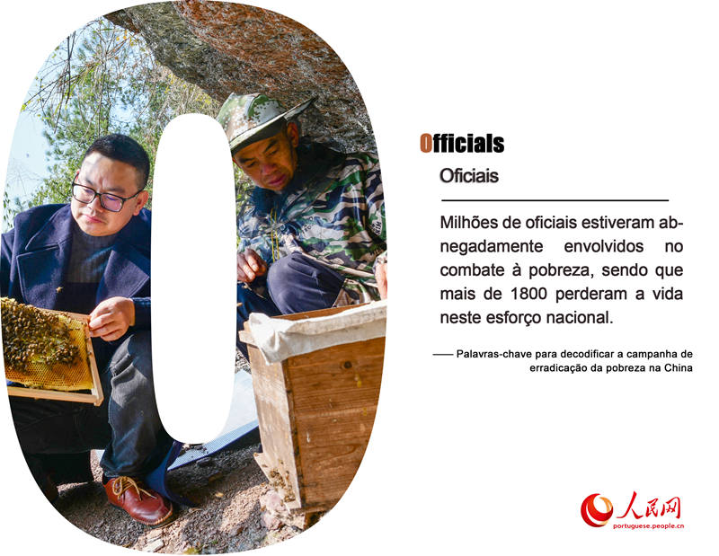 Palavras-chave para decodificar a campanha de erradica??o da pobreza na China