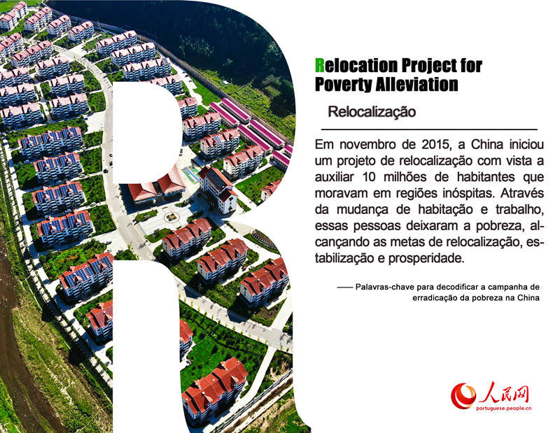 Palavras-chave para decodificar a campanha de erradica??o da pobreza na China