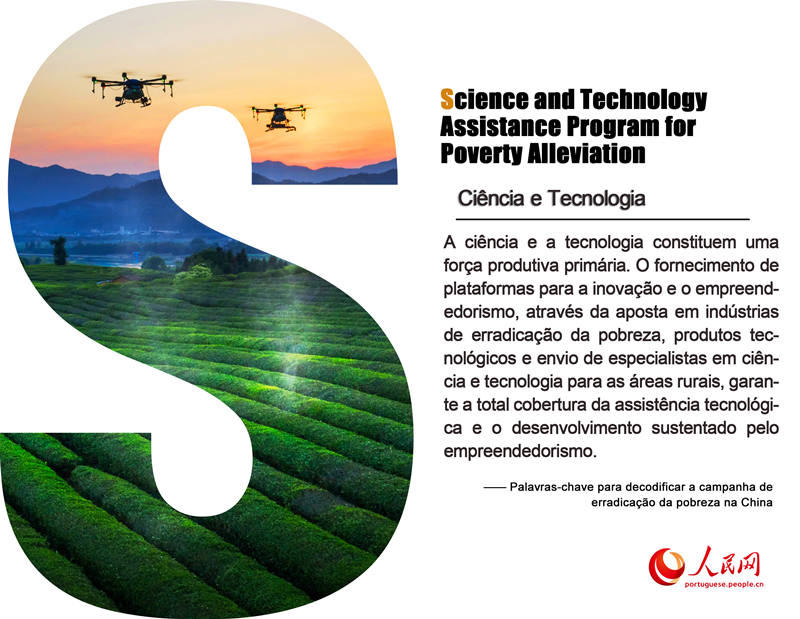 Palavras-chave para decodificar a campanha de erradica??o da pobreza na China