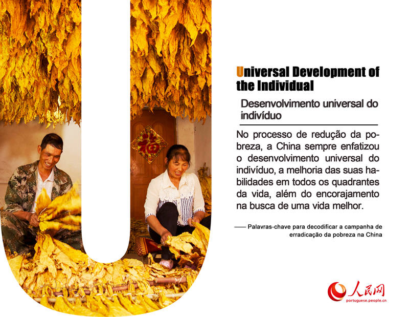 Palavras-chave para decodificar a campanha de erradica??o da pobreza na China