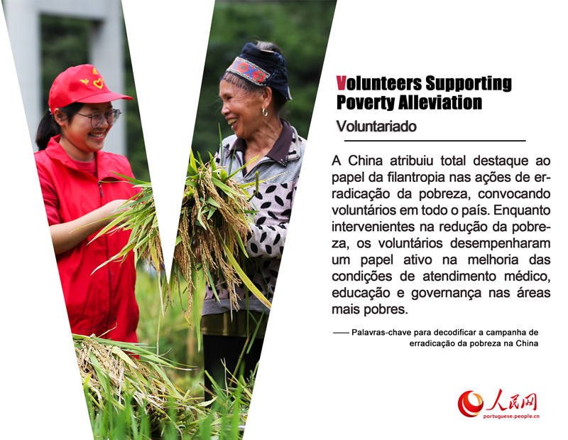 Palavras-chave para decodificar a campanha de erradica??o da pobreza na China