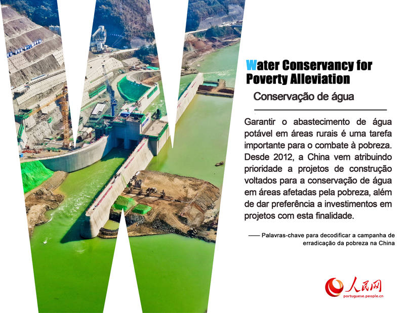 Palavras-chave para decodificar a campanha de erradica??o da pobreza na China