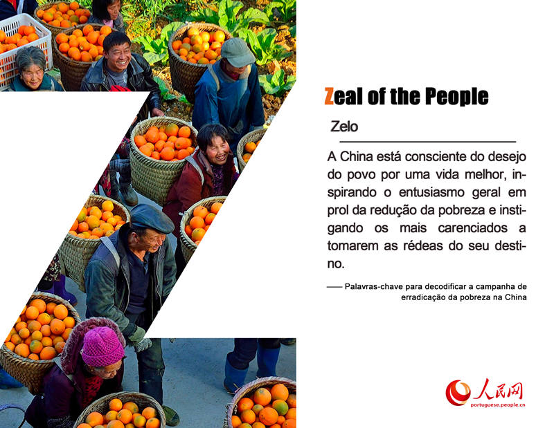 Palavras-chave para decodificar a campanha de erradica??o da pobreza na China