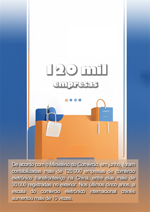 Avan?os da China em 2024